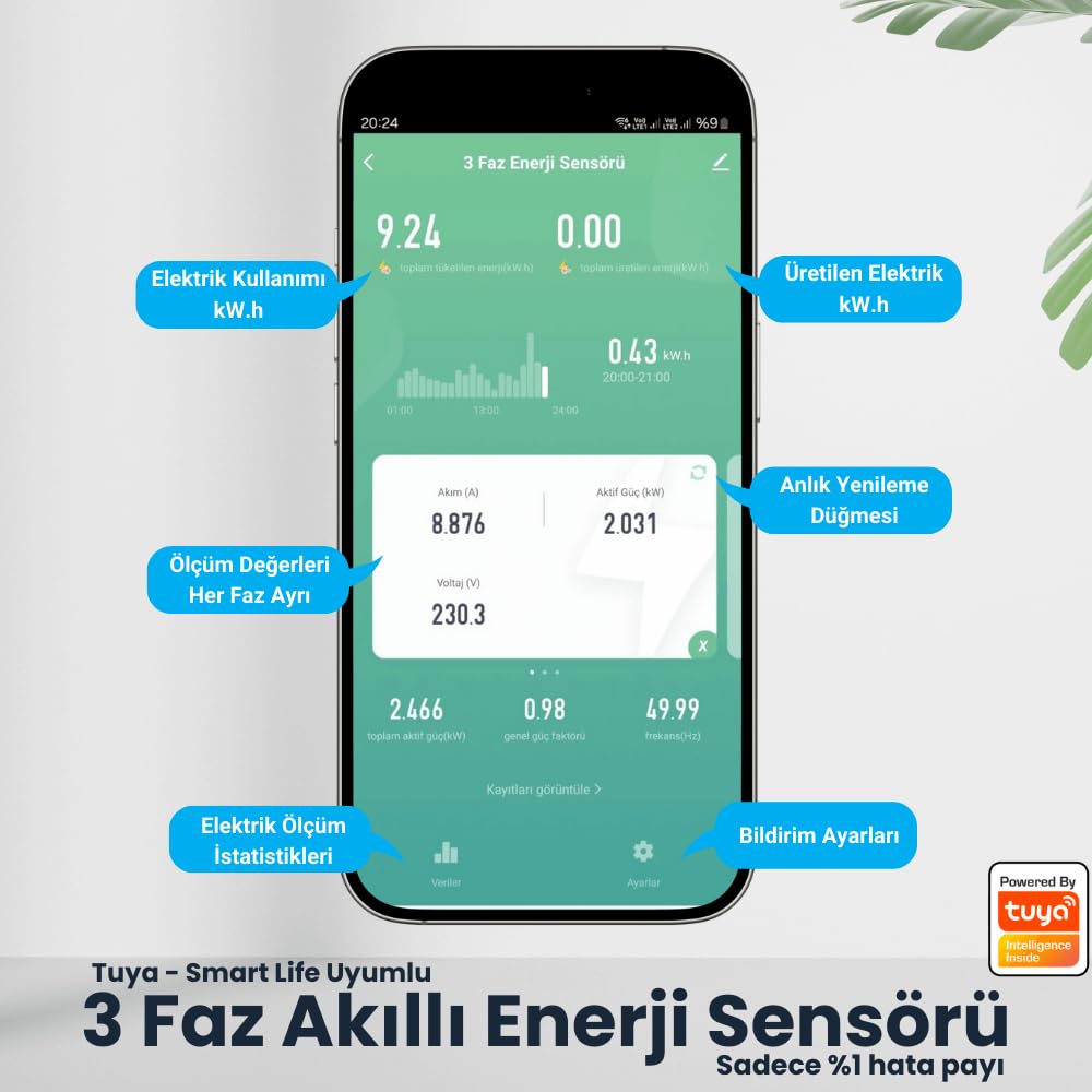 Ray Tipi WiFi Akıllı Enerji Ölçer (3 Faz) 120A/200A - Tuya,Smart Life Uyumlu (200A)