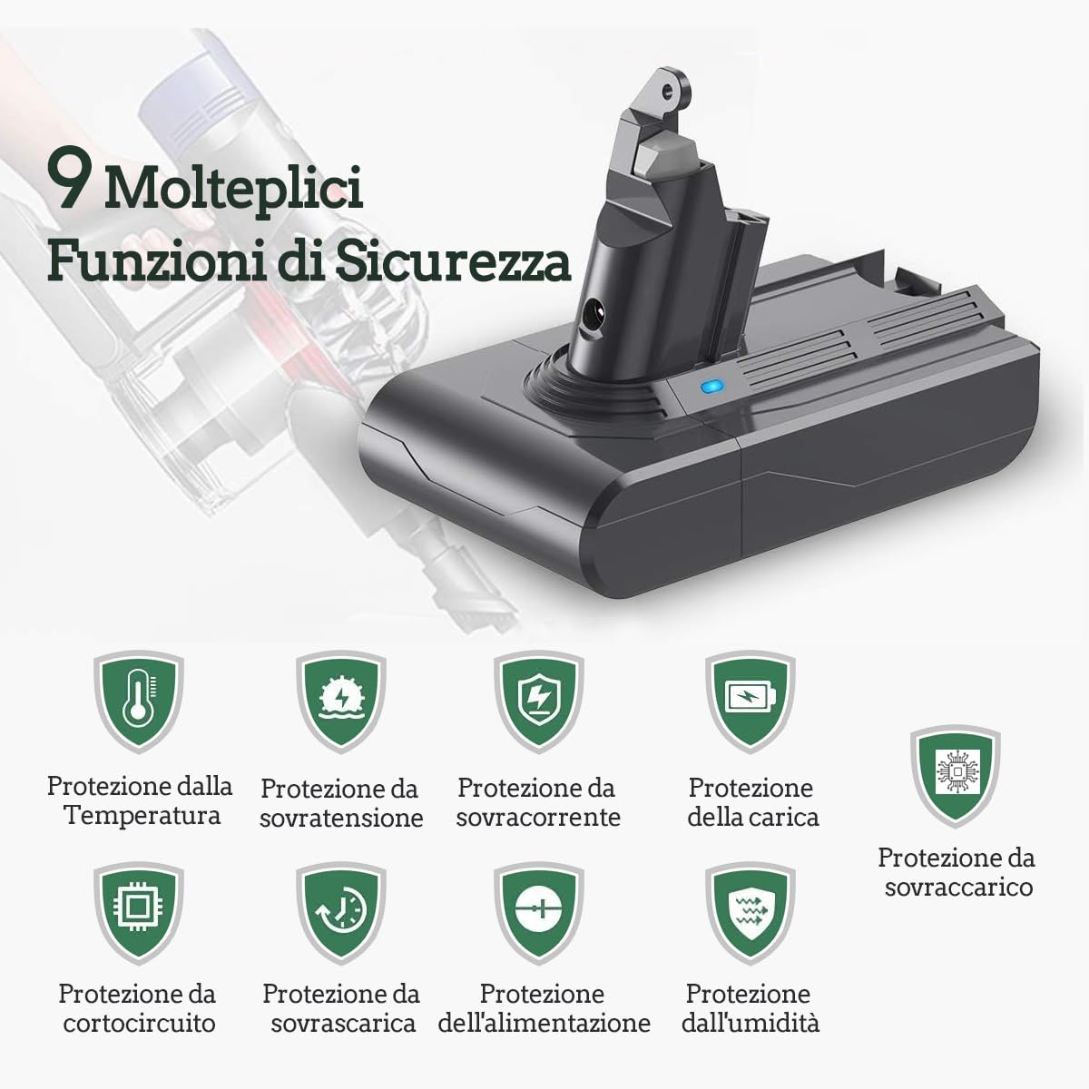 ButurePre 6,000mAh Batteria Dyson V6, Batteria per Dyson V6 DC62 SV03 SV09 DC58 DC59 DC61 DC72 DC74, 21.6V DC62 Dyson Batteria Absolute Animal Fluffy, con 1 Prefiltro, 1 cacciavite e 1 spazzola