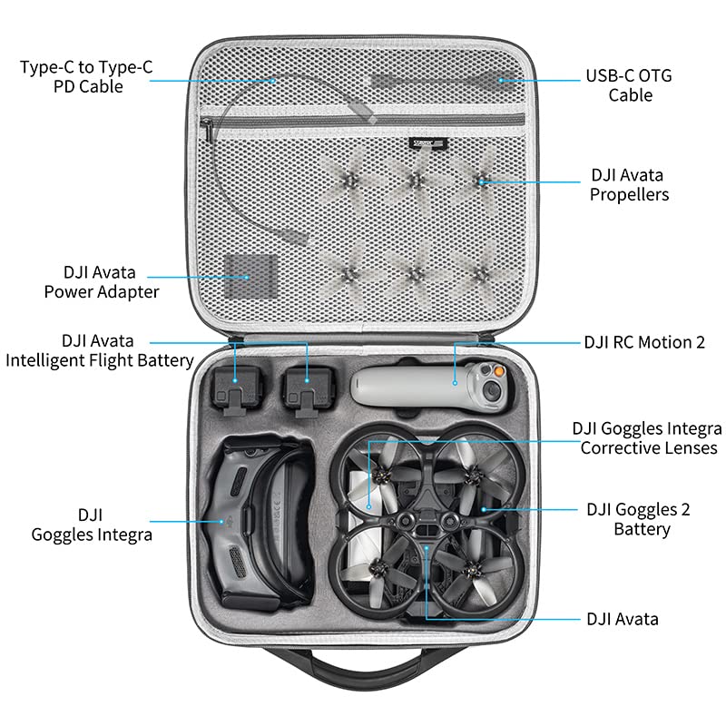 Maleta rígida para dji Avata compatible con Goggles 2 y control Motion 4
