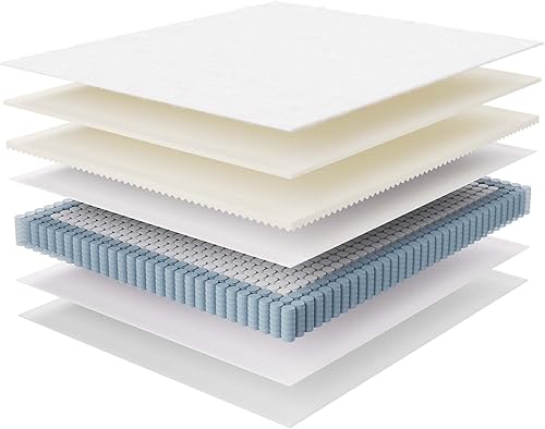 Miniatura 53 de Modway Jenna - Colchón King de muelles interiores (8 pulgadas), Tela, Blanco