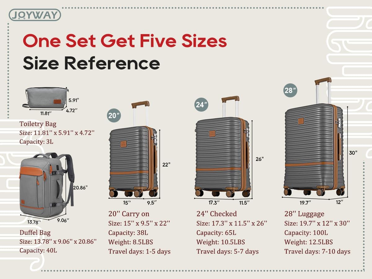 Joyway Expandable Luggage Sets 5 Piece, Lightweight Hard Shell Travel Suitcase Set with Spinner Wheels and TSA Lock (5 piece set,Grey) - Image 2