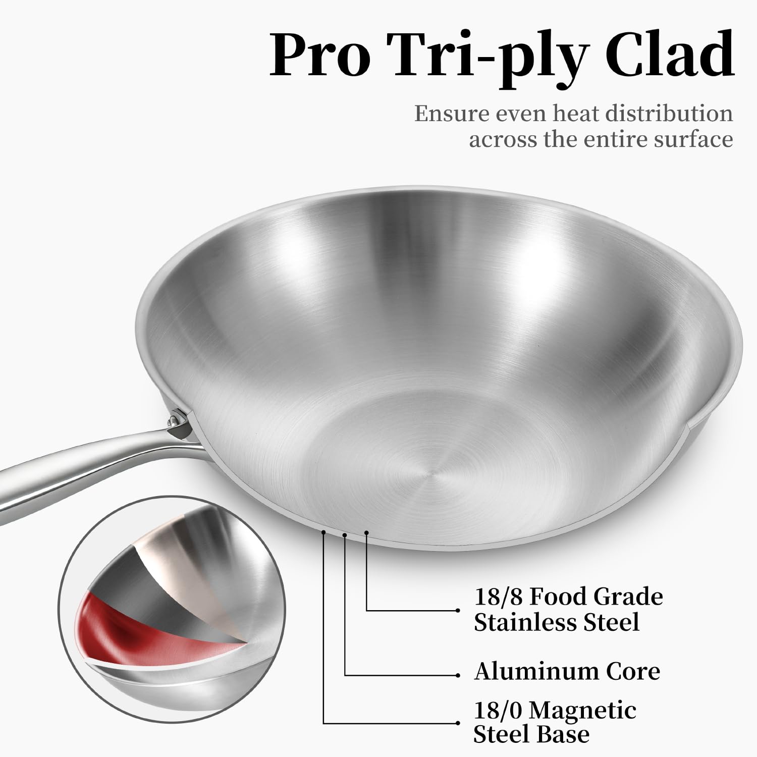 Inqibee Wok Inox 18/10 28 cm, Sans Revêtement, Sans PFAS/PFOA, Induction | Acier 18/10 sain, structure triply, compatible tous feux, passe au four et lave-vaisselle, chauffage uniforme et longue durée