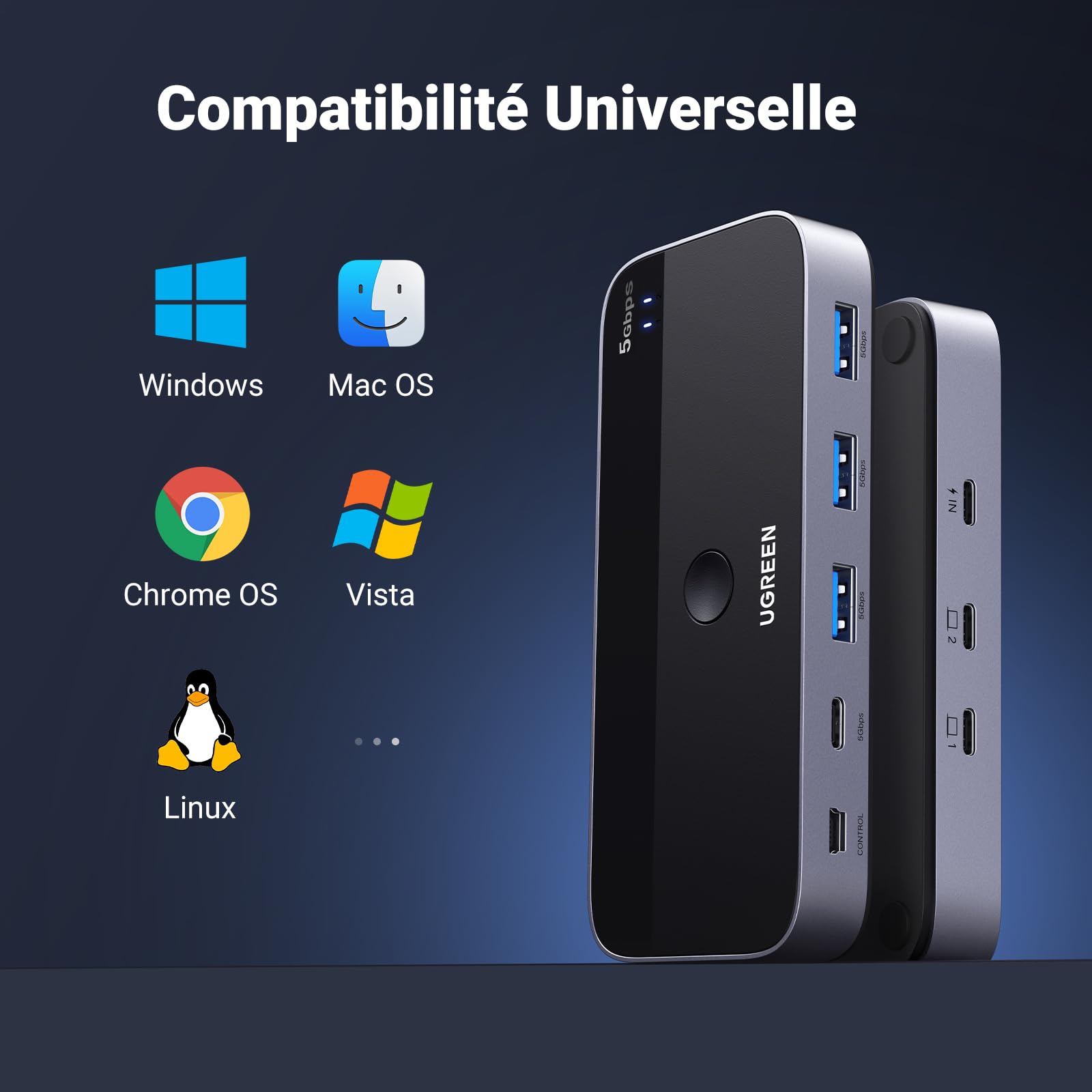 UGREEN Switch USB C 5Gbps avec 4 Ports Commutateur KVM pour 2 PC Entrées 4 Sorties Plug Play pour Clavier Souris Disque Dur Clé USB Imprimante avec Contrôleur du Bureau et 2 Câbles Inclus