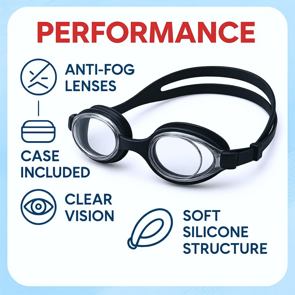 l&j Optische Performance-Schwimmbrille mit positiven und negativen Dioptrien für Damen und Herren – austauschbare abgestufte Gläser – kratzfest und beschlagfrei – weiches Silikon, hohe Sichtbarkeit