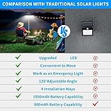 Zoom IMG-1 ngbff fari da esterno clip Zoom IMG-1 ngbff fari da esterno clip