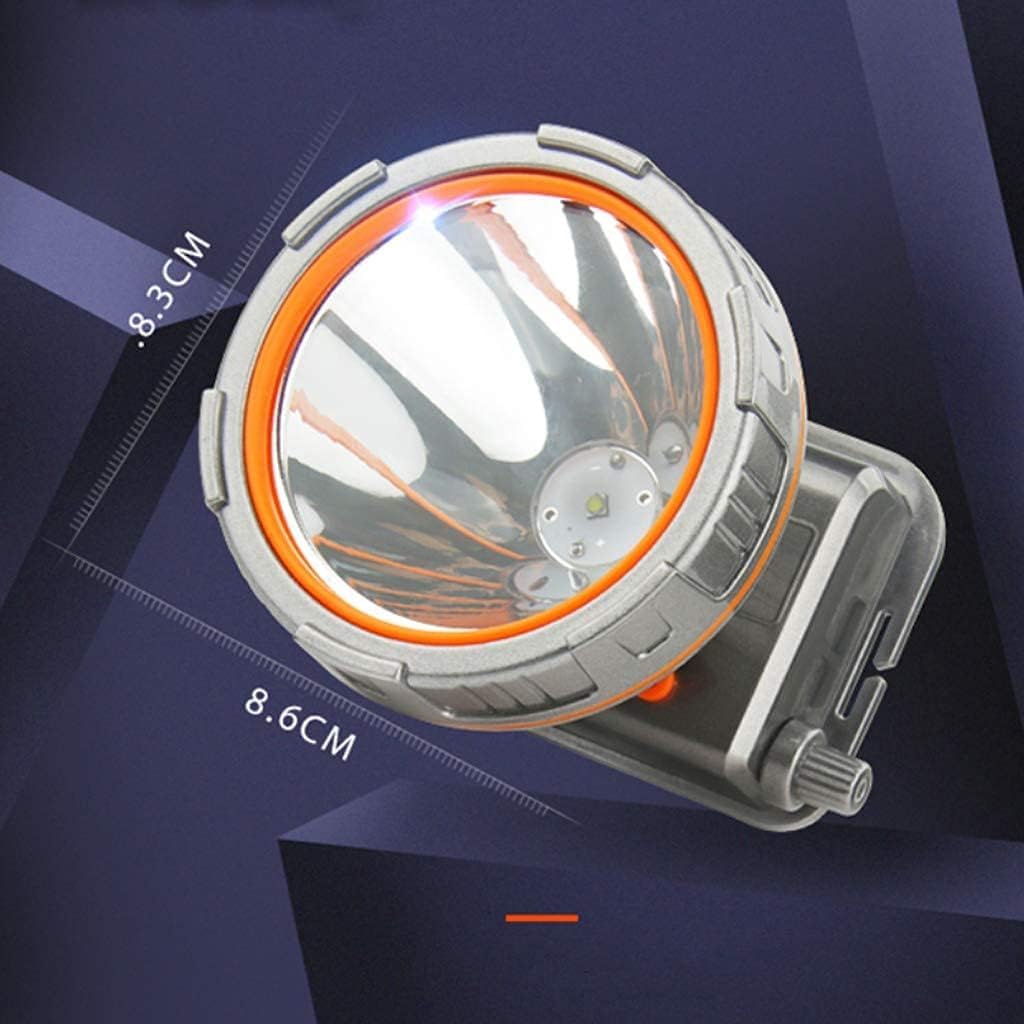 Latarka czołowa LED, latarka czołowa, lumenów wodoodporny reflektor reflektorowy, reflektor roboczy Hardhat lampa czołowa, kemping, Coon na zewnątrz