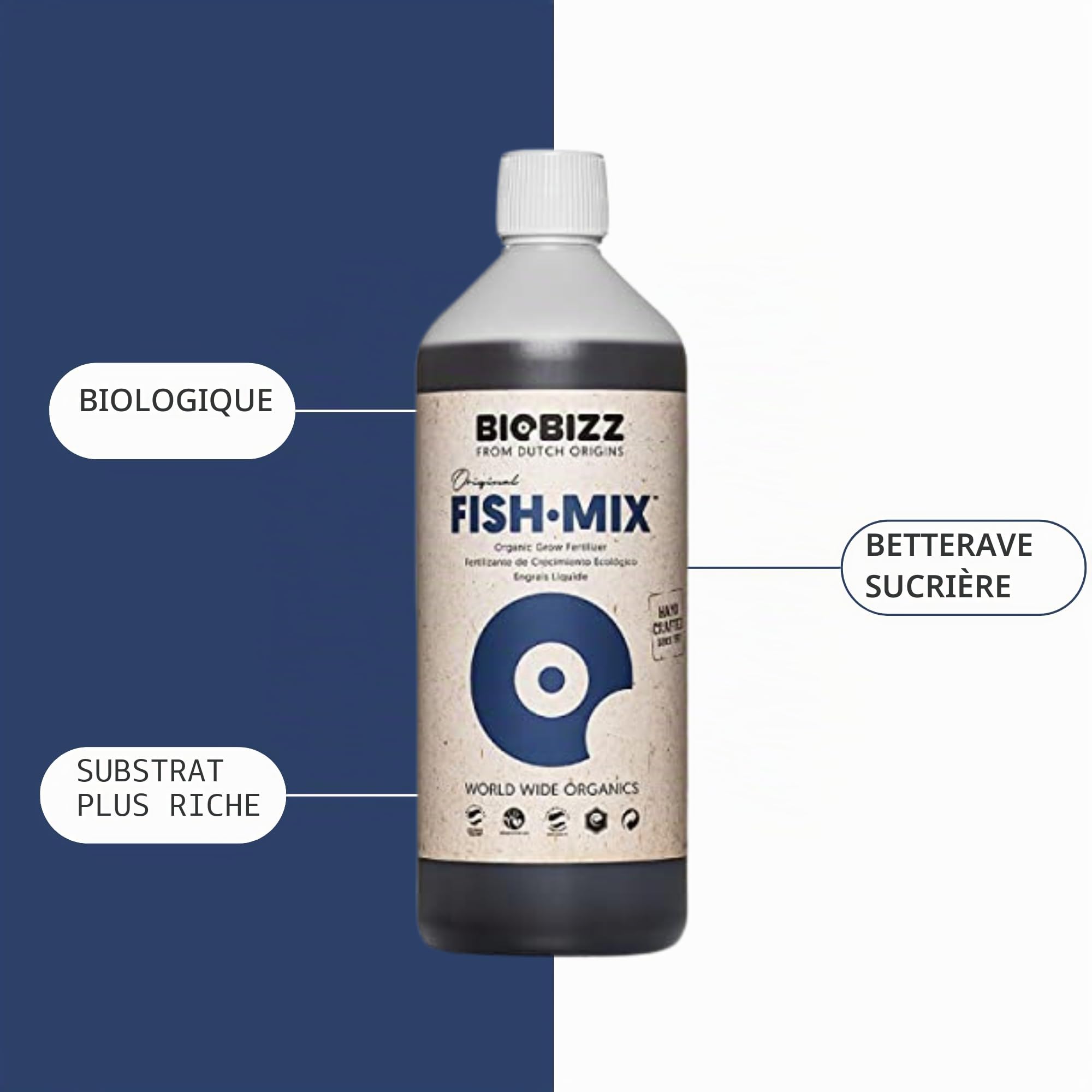 GROWMANIA Fish Mix de BioBizz 1L + Probe Boost Up de Up Nutrients + Cuillère à mesurer | Stimulateur organique de la croissance | Idéal pour les jardins domestiques et les installations domestiques