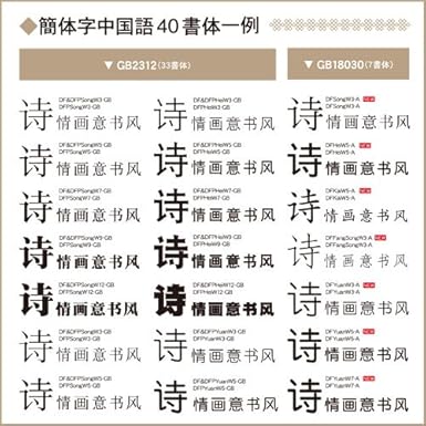 Amazon Co Jp Dynafont 中国語88書体 Truetype Hybrid 20周年感謝版 Software