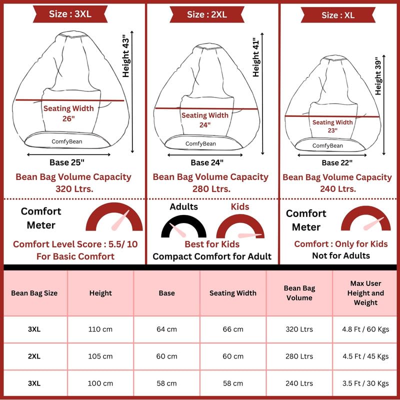 Image of ComfyBean Bag with Beans Filled XL- Official: Jack & Mayers Bean Bags - for Kids - Max User Height : 4 Ft. - Weight : 30 Kgs(Model: Chill Vibes Only - Red Light-Grey)