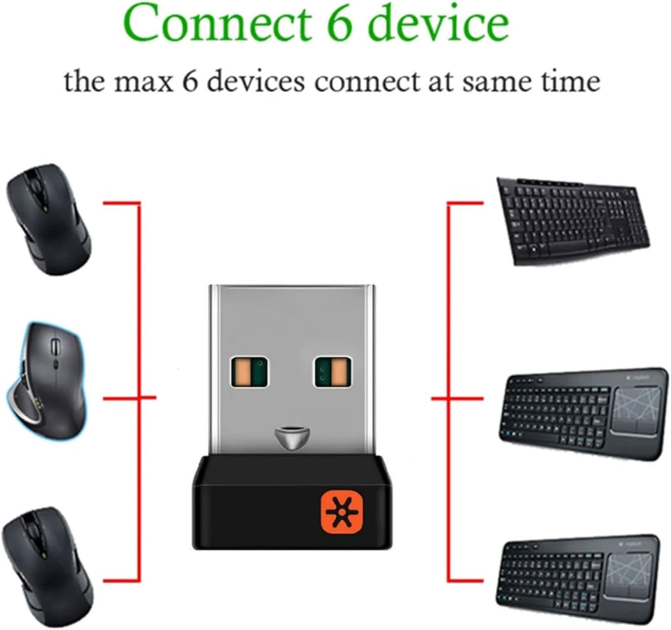 6 Channel USB Unifying Receiver, Mini Wireless Adapter for Keyboard Mouse, 6 in 1 Dongle for Home Office Gaming Peripherals, Tiny Receiver Adapter
