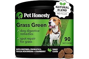 Pet Honesty Grass Green - Pee Grass Spot Saver Caused by Dog...