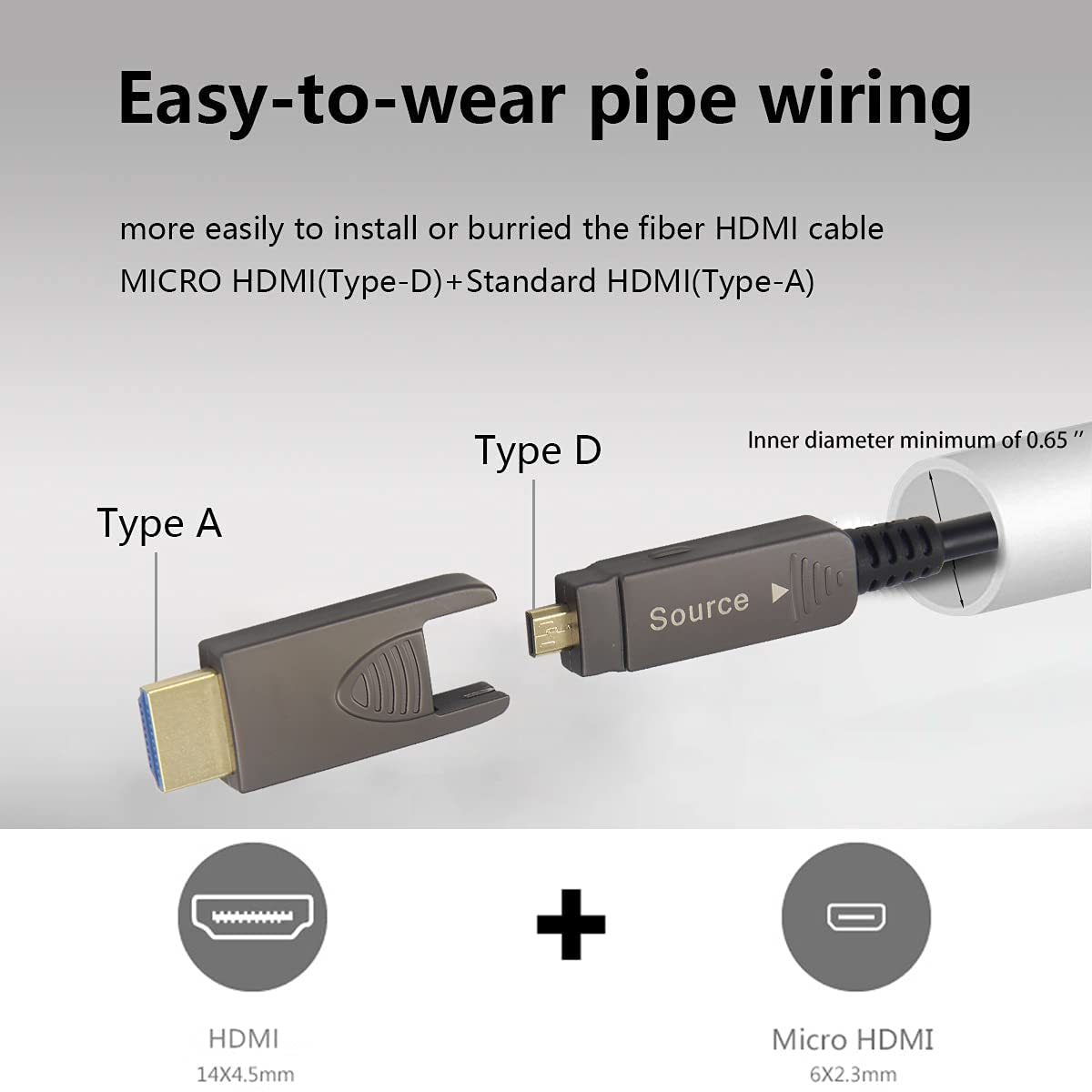 Cable de fibra óptica HDMI 8K 5 m/16.4 pies, Micro HDMI a HDMI 2.1, desmontable tipo A+D, 48 Gbps de ultra velocidad, HDR, 3D, eARC, clasificado CL2 / CL3 para instalación en pared, cable