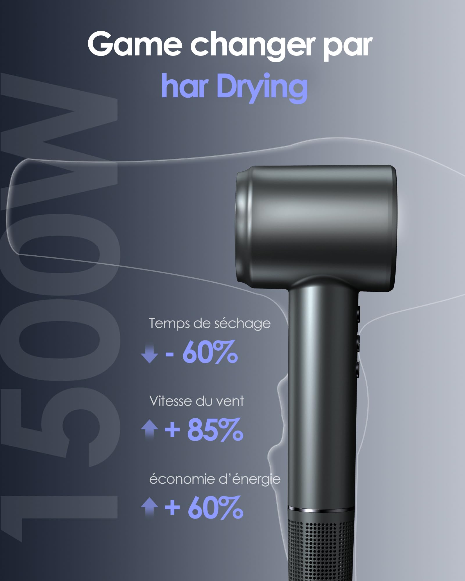 Bopcal Seche Cheveux Professionnel avec Diffuseur - 160000rpm Séchage Rapide pour les Boucles, Sèche Cheveux Ionique avec 500 Millions pour Salon et Voyage, Cadeau