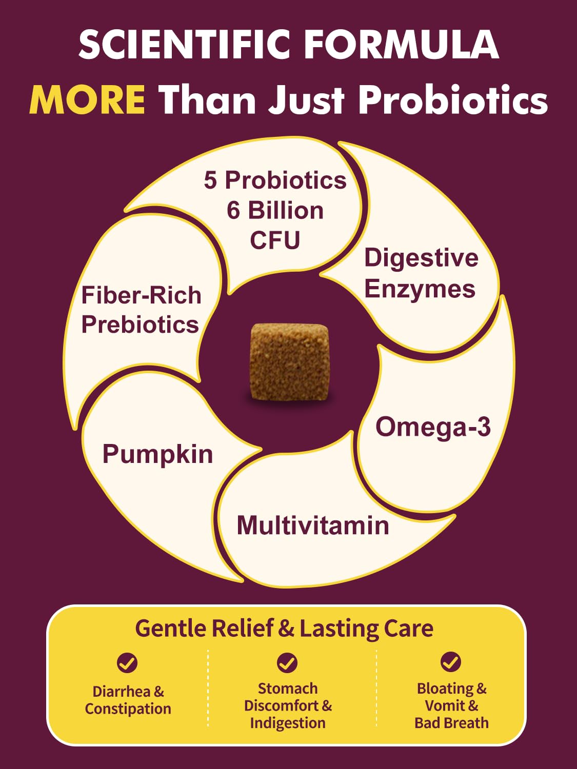 Probiotics for Dogs - Dog Probiotics for Digestive Health, Prebiotic, Digestive Enzymes for Dogs with Pumpkin, Omega-3, Support Gut, Immune, Diarrhea, 120 Soft Chews - image 3