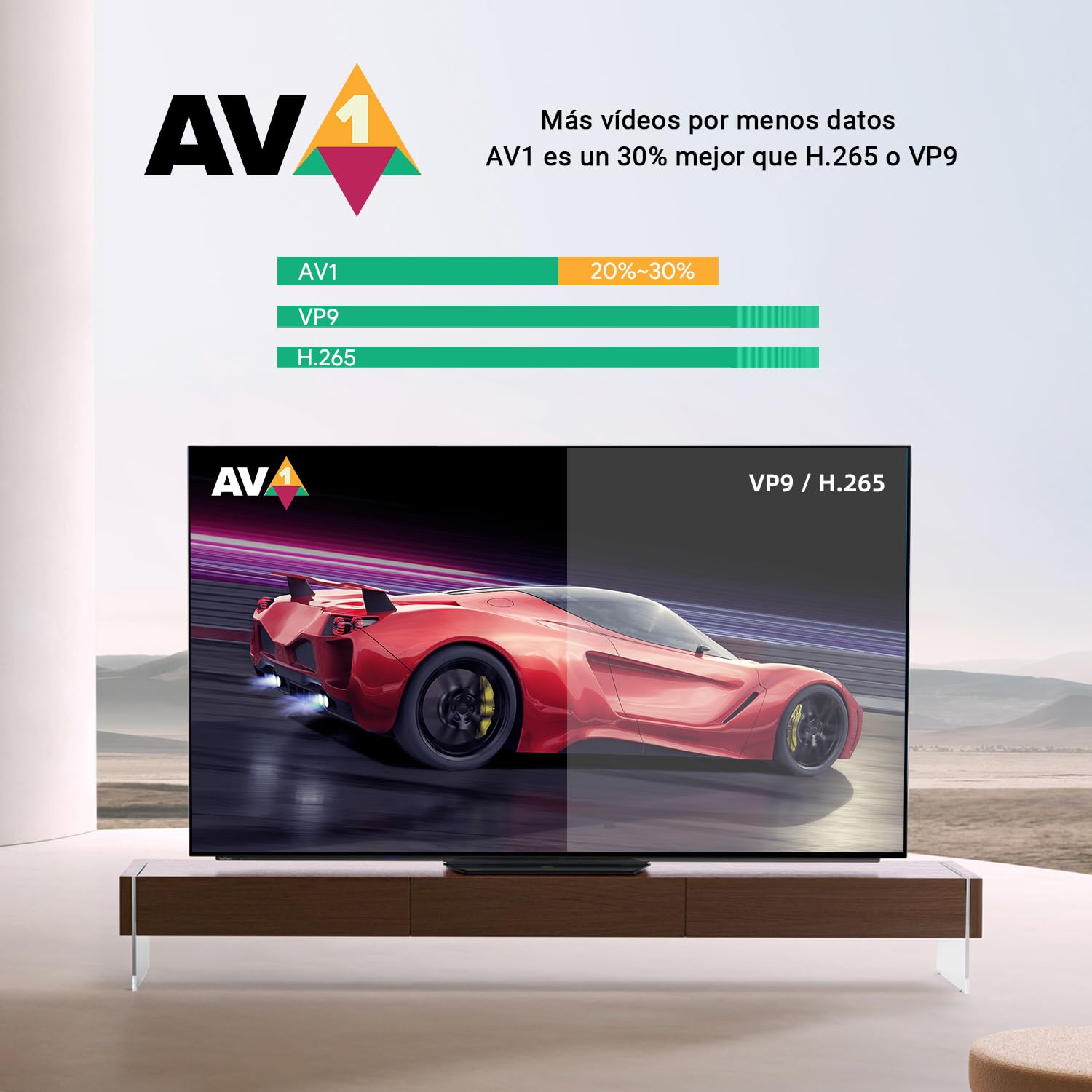 Android TV Box 11.0, MECOOL KM7 Plus Smart TV Box 4K HDR 2GB 16GB Supporto 2.4G/5.0G/BT 5.0/AV1 GTV Lettore multimediale in streaming remoto con Amlogic S905Y4 Netflix Assistente Google