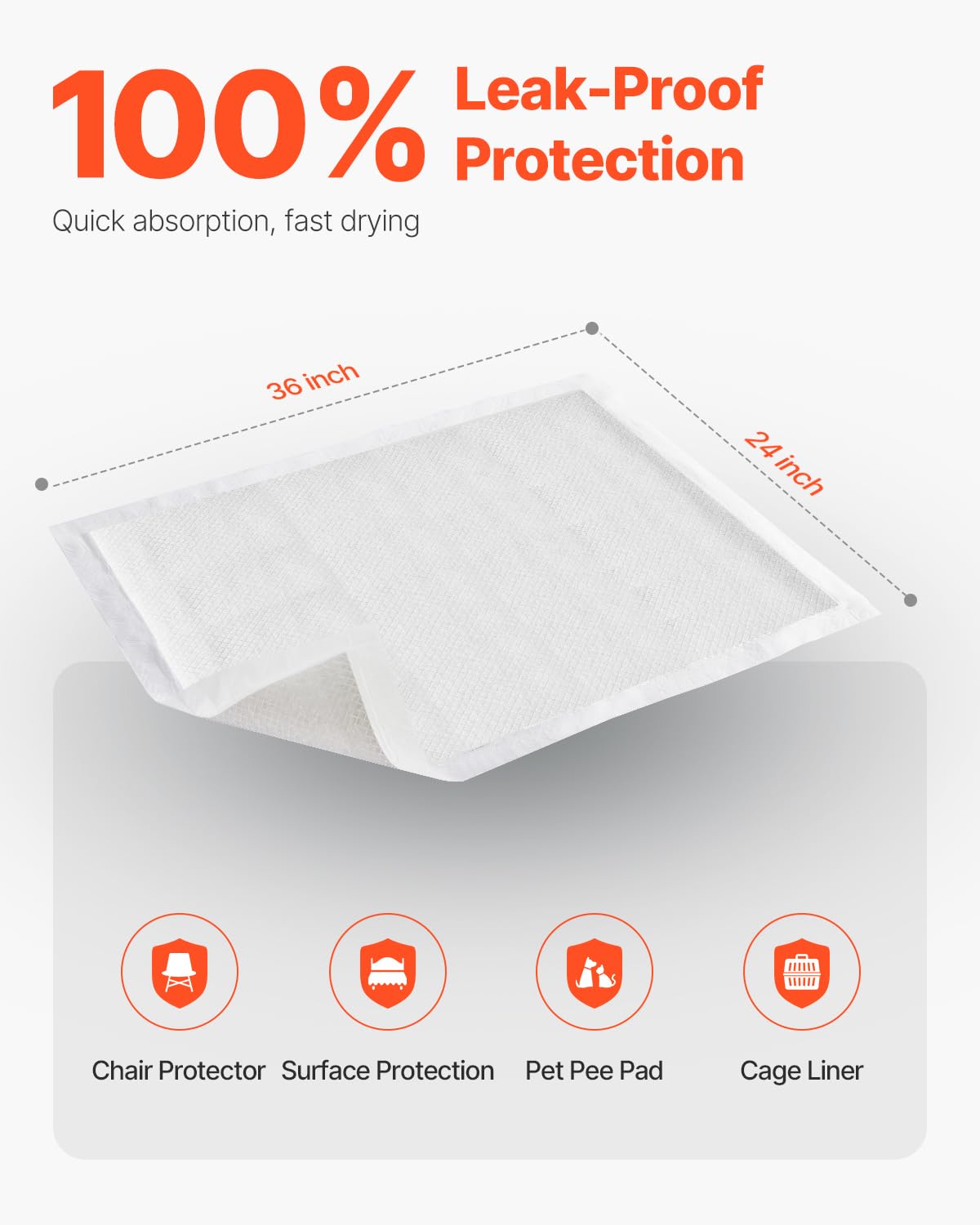 VEVOR Empapadores Desechables para Incontinencia, Superabsorbentes, con 5 Capas de Protección para Cama, Sofá y Colchón, para Enuresis, Mascotas, Adultos, Niños y Ancianos, 762 x 914,5 mm, 70 uds