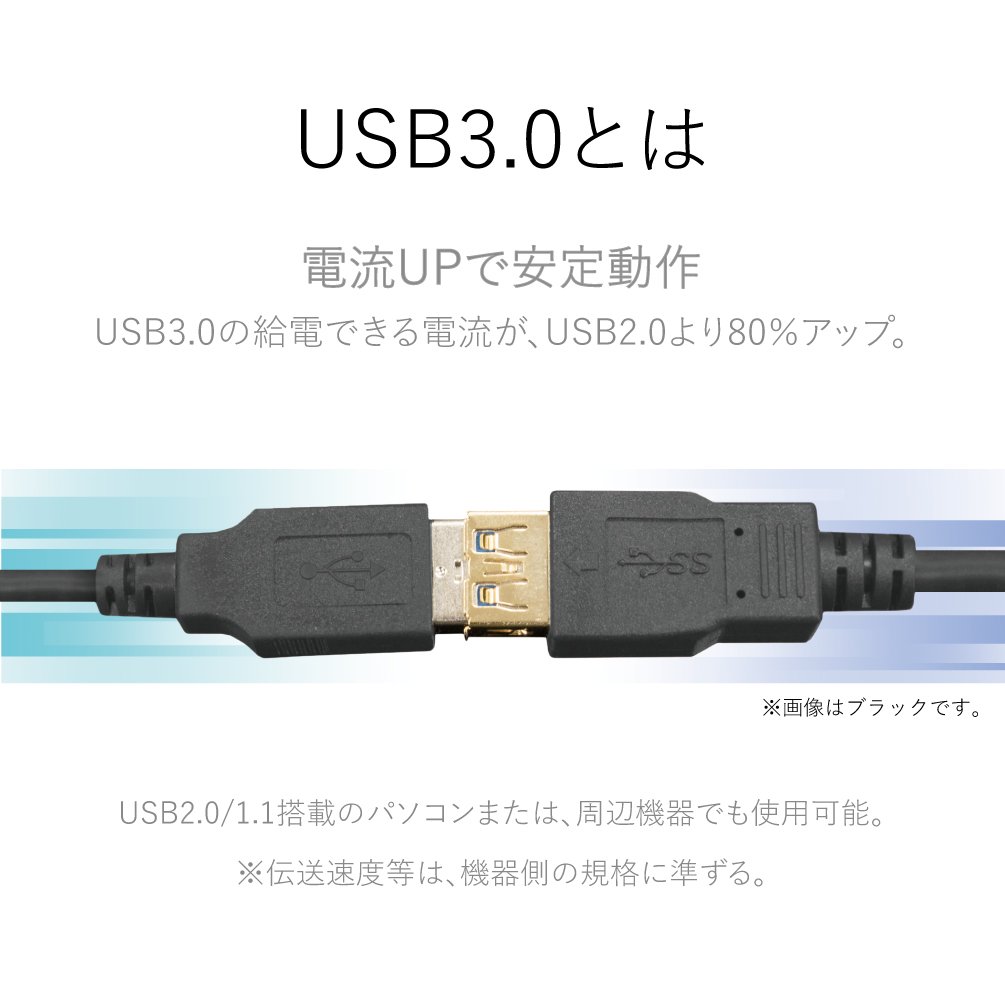 ホワイト USB-Aケーブル 約1.5m サンワサプライ 極細ミニUSBケーブル(ミニBタイプ・ホワイト