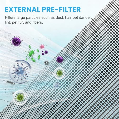 Image of 2 Pack Core 600s Pet Replacement Filter Compatible with Levoit Core 600S-P Air Purifier, 3-in-1 H13 True HEPA High-Efficiency Activated Carbon Filter for PET Home Large Room, Core 600S-RF