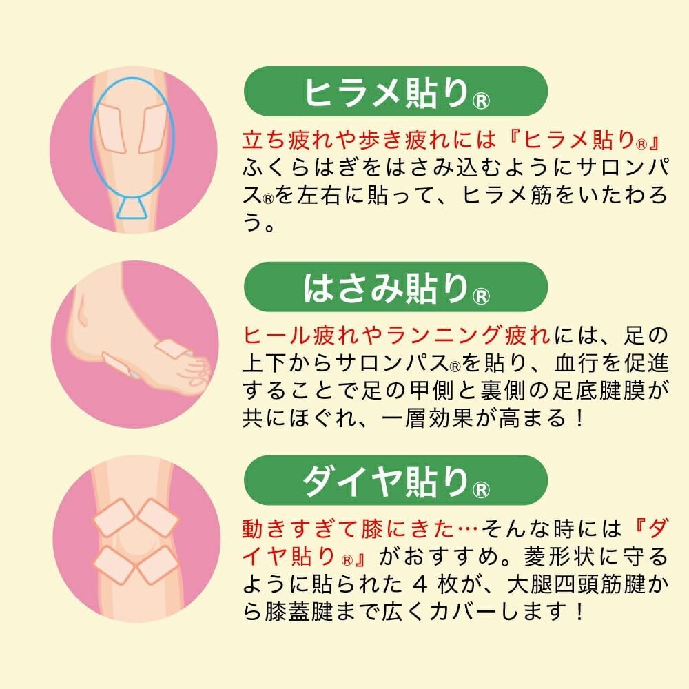 【第3類医薬品】サロンパスAe中判 40枚