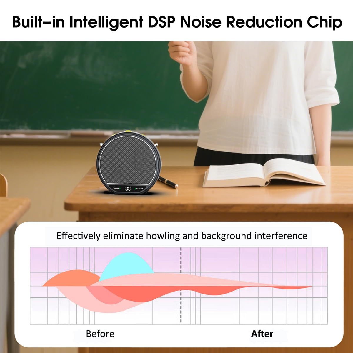Amplificador de voz inalámbrico con micrófono de solapa magnético, altavoz Bluetooth portátil para profesores, guías turísticas, entrenadores, soporta reproducción USB, reducción de ruido DSP