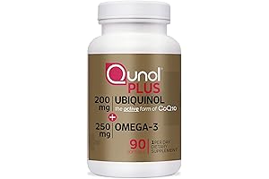 Qunol Plus Ubiquinol & Omega 3: Unbeatable Energy Boost with Unforgettable Health Benefits