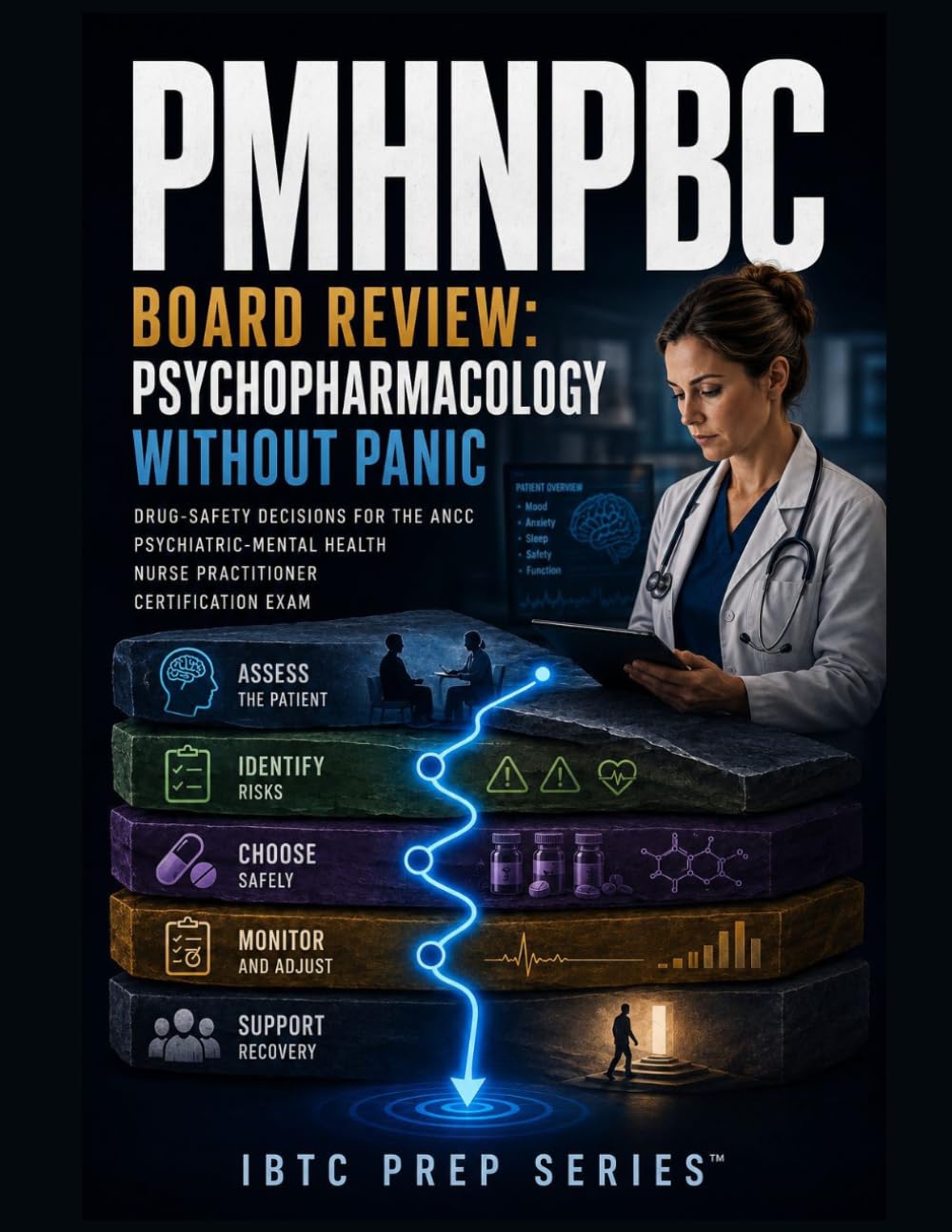 PMHNP-BC BOARD REVIEW: PSYCHOPHARMACOLOGY WITHOUT PANIC: DRUG-SAFETY DECISIONS FOR THE ANCC PSYCHIATRIC-MENTAL HEALTH NURSE PRACTITIONER CERTIFICATION EXAM