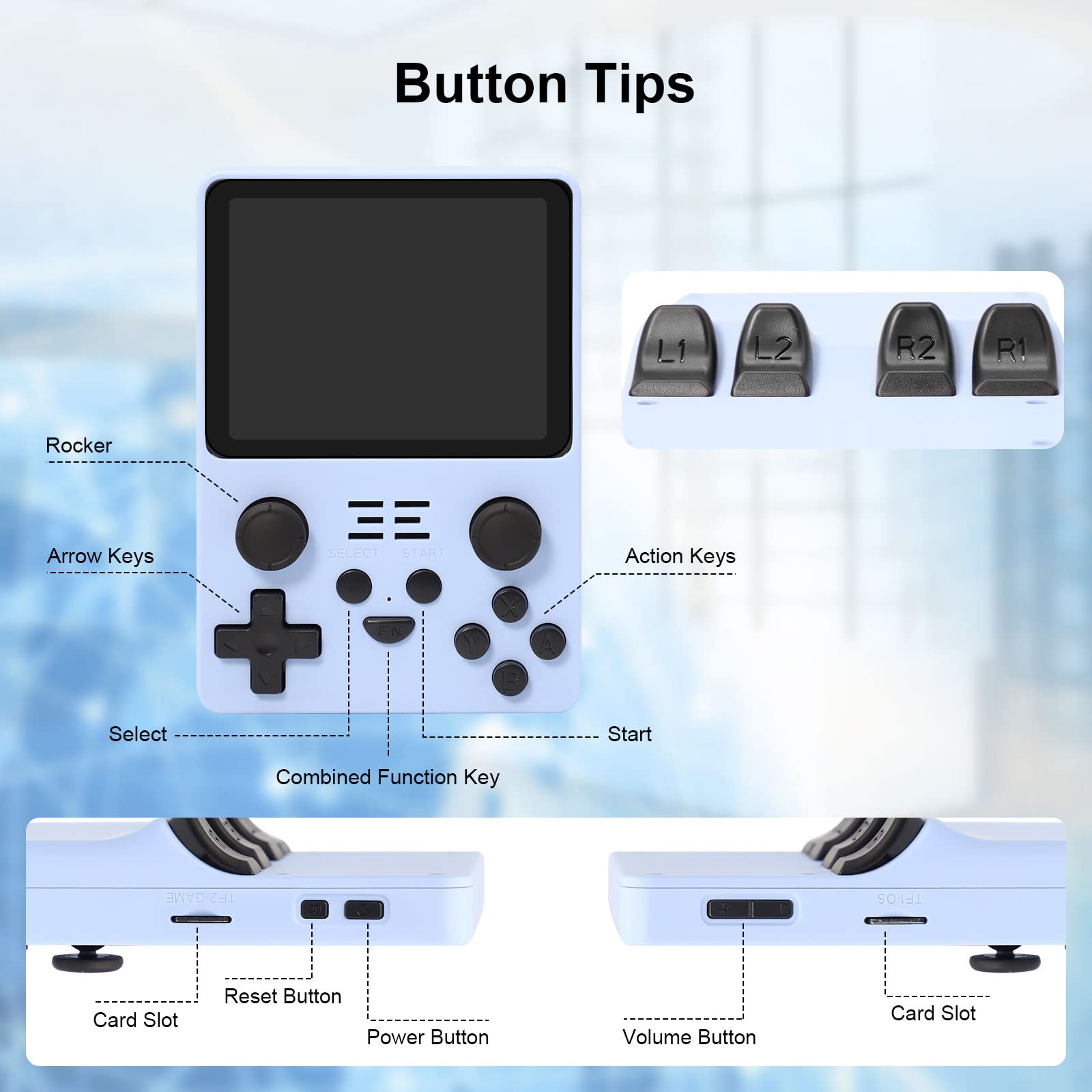 RGB20S Handheld Konsole 3,5 Zoll - 20000 Retro Spiele Mit 128GB Speicher