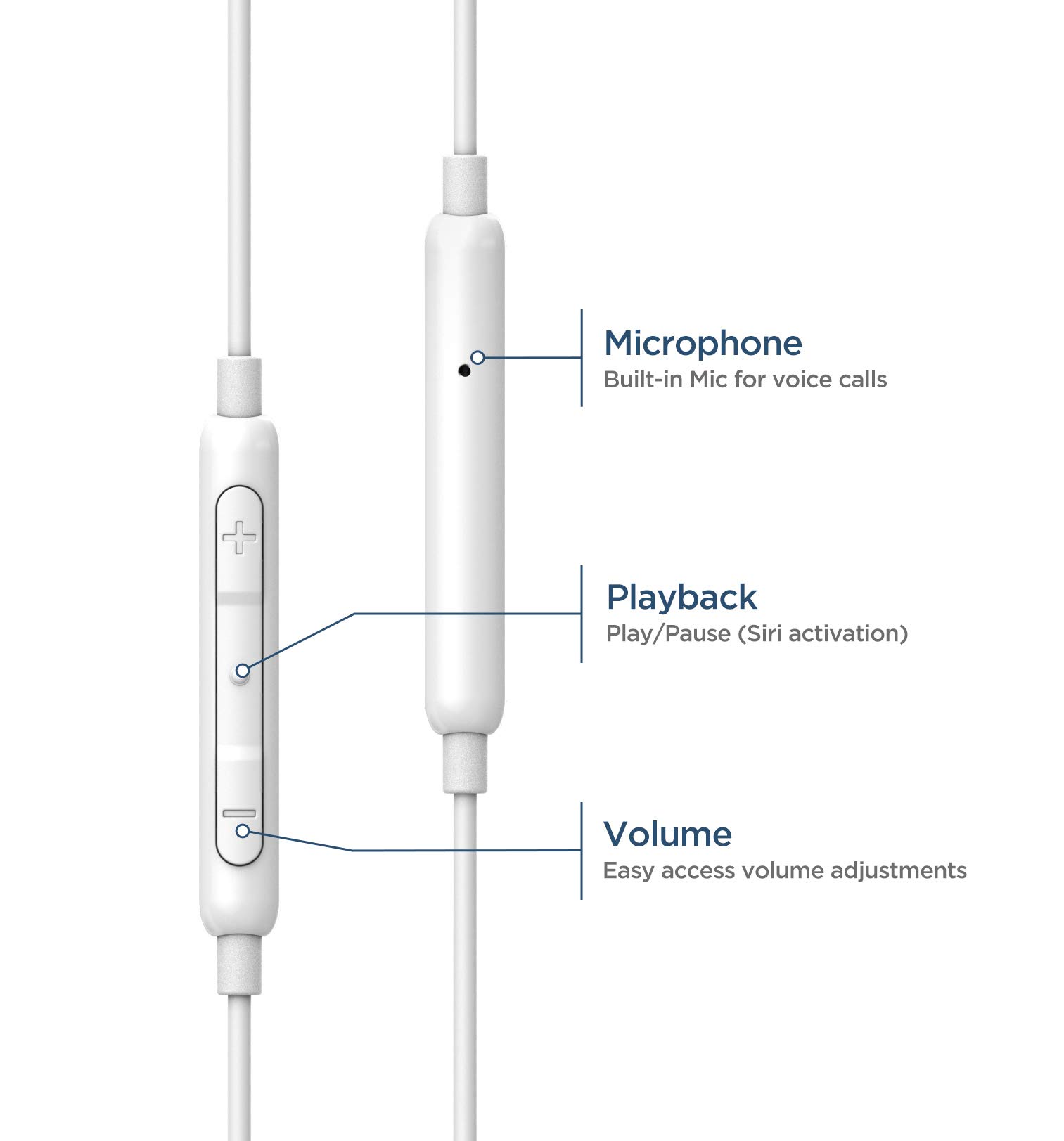 Microphone How To Operate Apple Earbuds Bluetooth How To Use