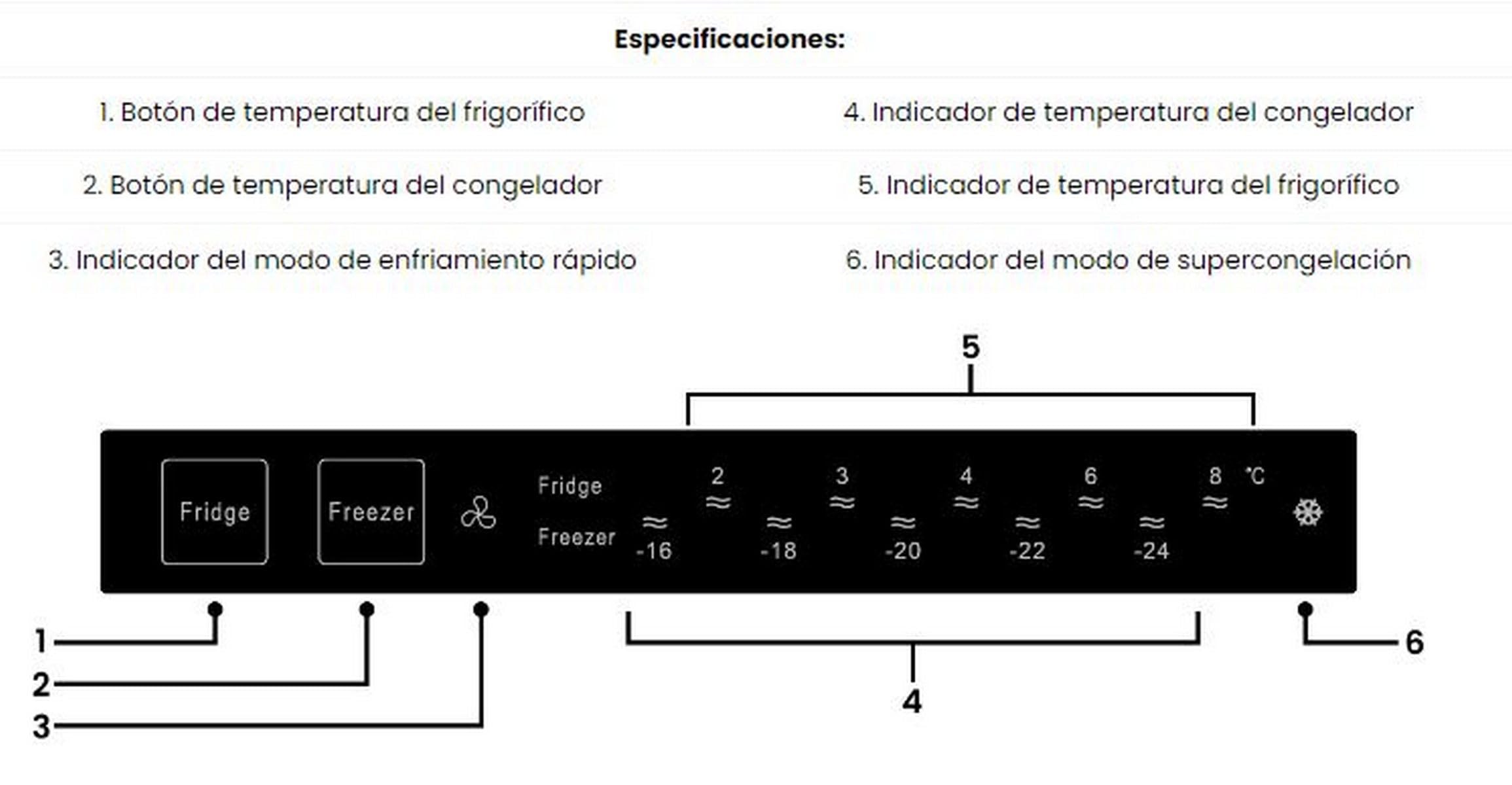 INFINITON Frigorifico Americano SBS-456A78XEL, 410 l, 177 cm de Altura, No Frost Total, Ancho Especial de 83 cm, Fast Cooling y Fast Freezing, E, Led Interior, Inox