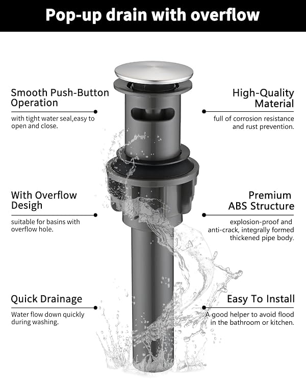 Besfelos Bathroom Faucet 3 Hole with Pull Out Sprayer, 8 Inch Widespread Bathroom Faucet, Magnetic Pull Out Faucet for Easy to Use, Brushed Nickel (with Pop-up Drain) by Besfelos - Used condition - Image 6