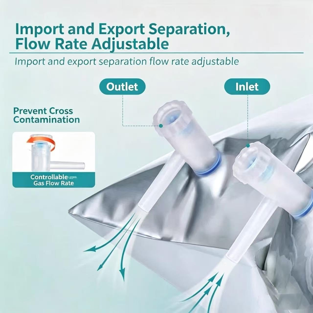 0.1L Aluminum Foil Sampling Bags, 5 Pack