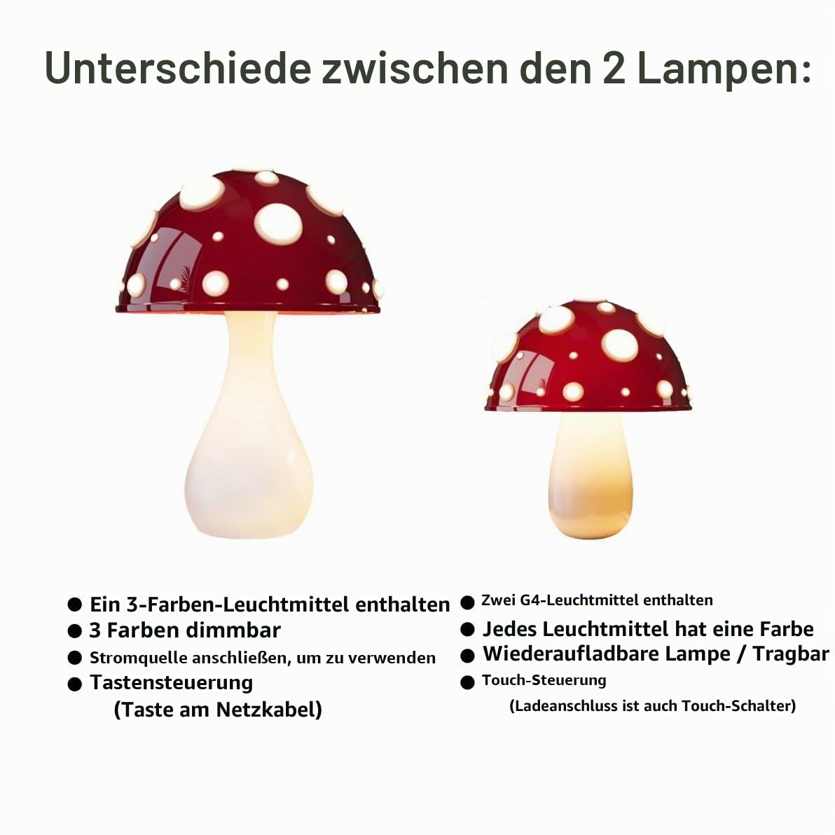 Pilz Tischlampe 2er Set, Dimmbares Pilzlampe Raumdekor, LED Ästhetische Pilz Lampe für Schlafzimmer, Wohnzimmer, Glühbirne Inklusive