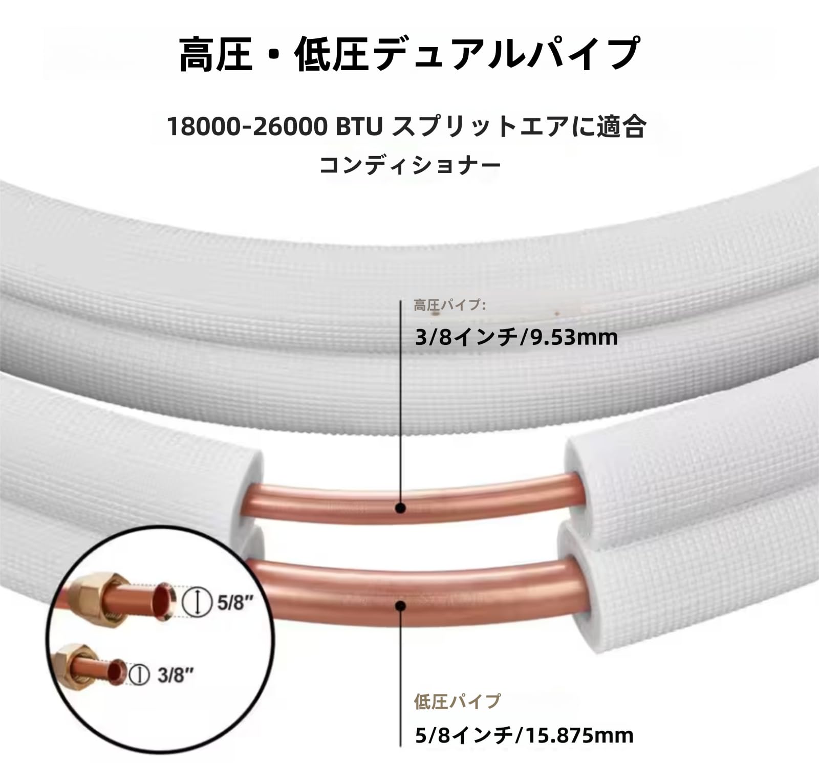 Amazon.co.jp: Kzmp エアコン用銅管 二重コイル付き 冷媒用配管セット