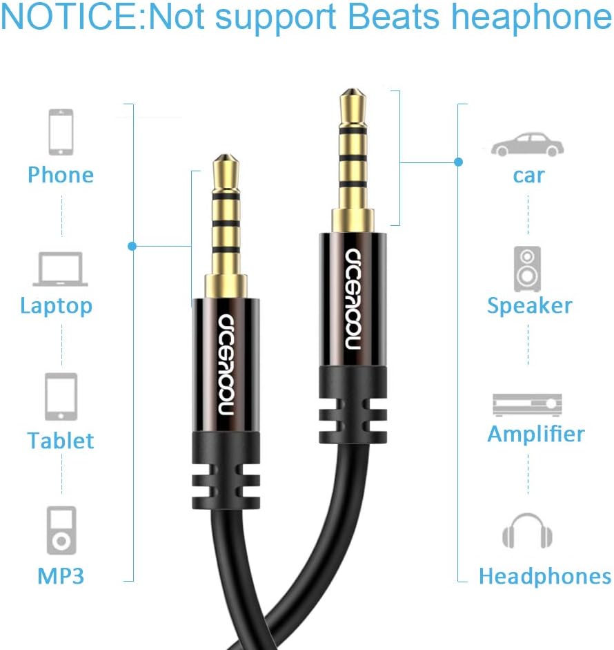 aceyoon 5m Aux Cable Long 15 ft 3.5mm Headphone Jack Audio Cord Male to Male 4 Pole TRRS Support Mic Auxiliary Stereo Cable Compatible Car, Speaker, Smartphone, MP3, PC