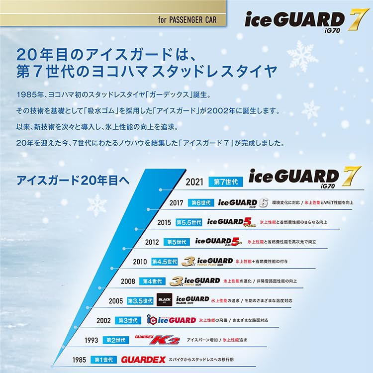 Amazon.co.jp: 4本セット YOKOHAMA ヨコハマ ice GUARD7 iG70 215