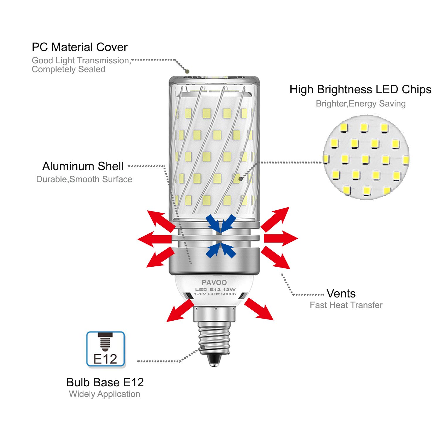 E12 Bombillas LED Bombillas de Candelabro de 12 W equivalente a 100 W, 1200 lm, luz blanca de 6000 K, bombillas de ventilador de techo, base de vela decorativa E12 bombillas LED no regulables,