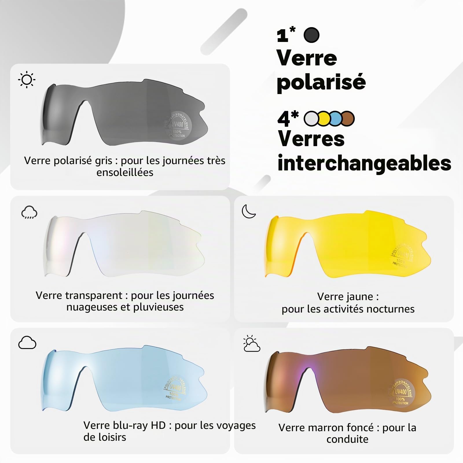 ROCKBROS Lunette de Sport Polarisées Homme Cyclisme Lunette VTT Protection UV400 Lunette de Soleil Noir pour Vélo Pêche Course Conduite avec 5 Verres Interchangeable