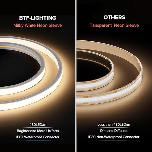 Miniatura 2 de BTF-LIGHTING FCOB - Tira de luces LED COB flexible de alta densidad, uniforme, difuso, IP67, impermeable, 16.4 pies, DC24V, blanco frío, 6000 K, 480