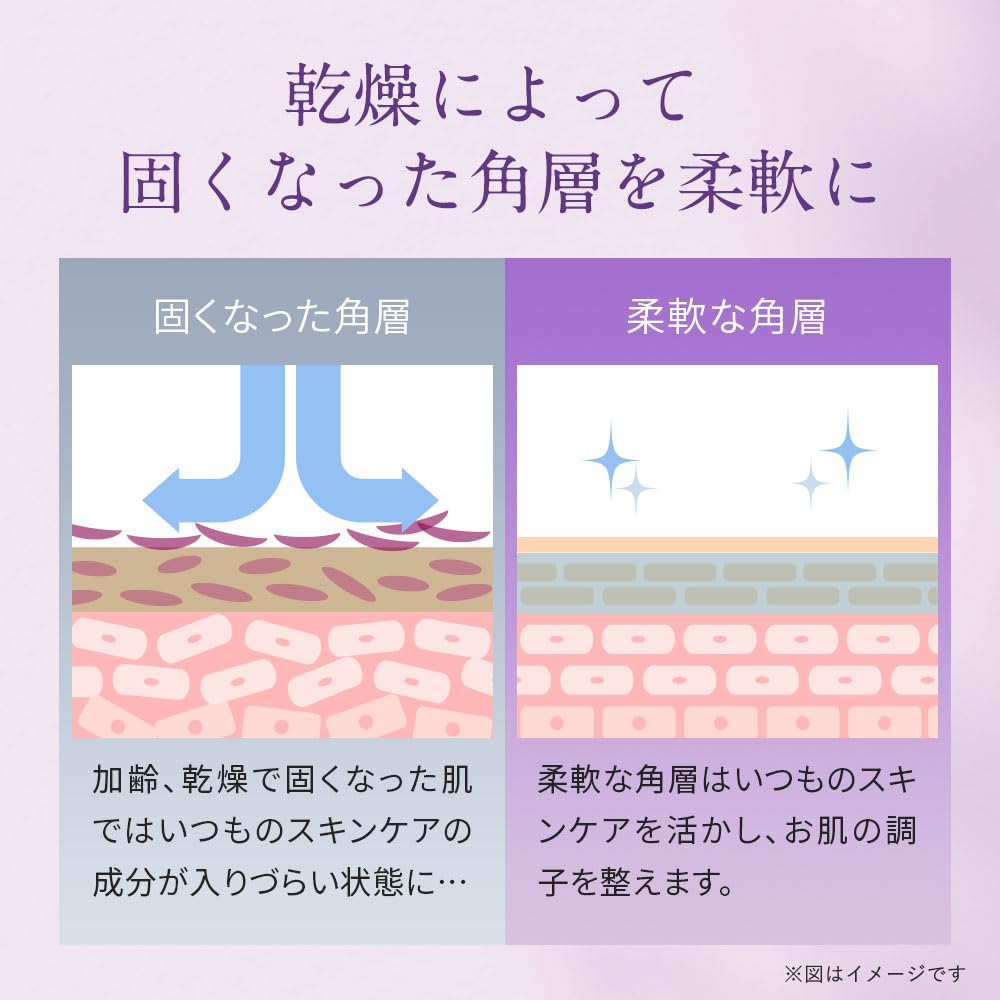 Amazon | セルドット 導入美容液 20ml 4種のヒト幹細胞培養液 NMN
