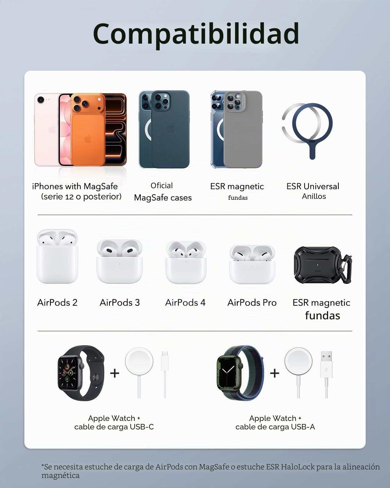 ESR Cargador Inalámbrico 3 en 1, Base Cargador para iPhone y Apple Watch, Estación de Carga MagSafe, para iPhone 17/16/15/14/13/AirPods 4/Pro, Blanco