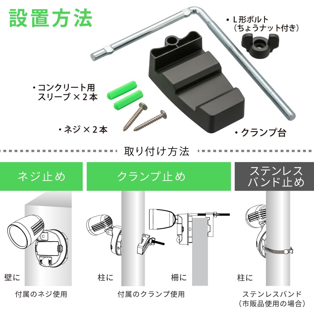 ナショナルレベライトバッテリー電解液面指示装置バッテリー液面