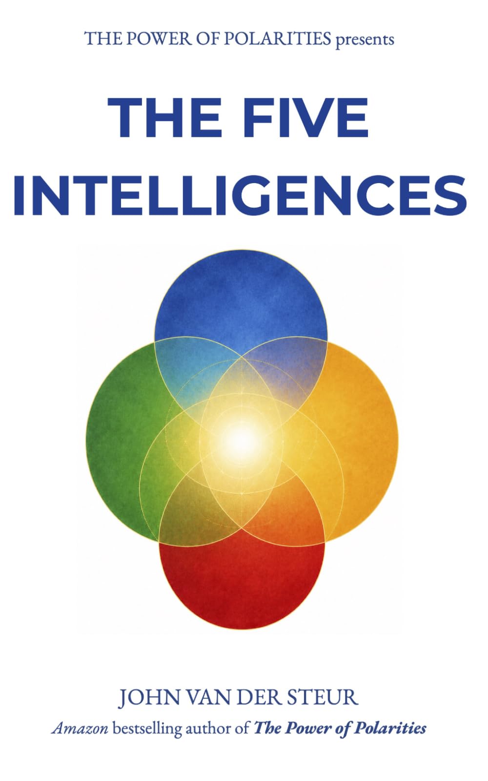The Five Intelligences: Reclaiming Consciousness in the Age of Artificial Intelligence