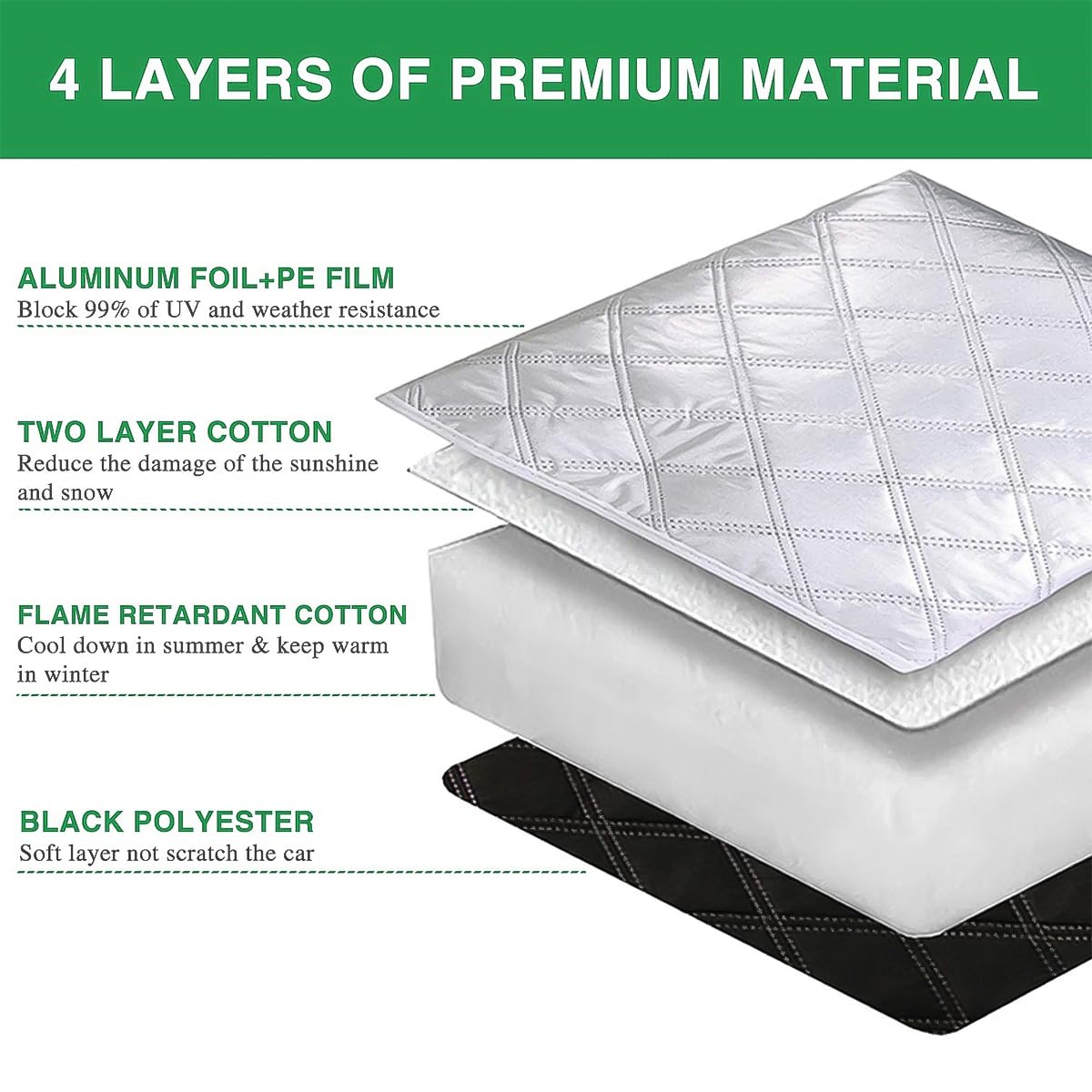 Couverture de Pare-Brise de Camping-Car Couvertures de Pare-Brise Thermiques Magnétiques pour Store D'isolation de Cabine de Camping-Car