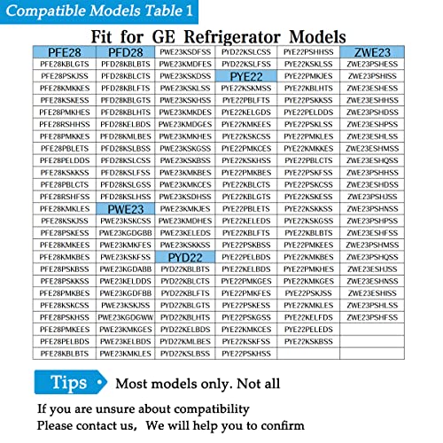 Image of WR60X26866 Refrigerator Evaporator Fan Motor, Fit GE Refrigerator Fan, Replacement for V80E14MS2A3-57A611Fan Motor, OEM Refrigerator Fan, Replace WR60X10356, WR60X10357