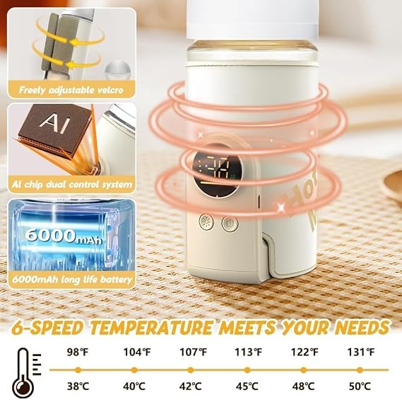 Portable Baby Bottle Warmer, Bottle Warmer for Travel, 6 Adjustable Temperatures 38-50°C, USB Charge, Milk Warmer Baby with LED Display, Portable Bottle Warmer for Home On The Go Outdoor