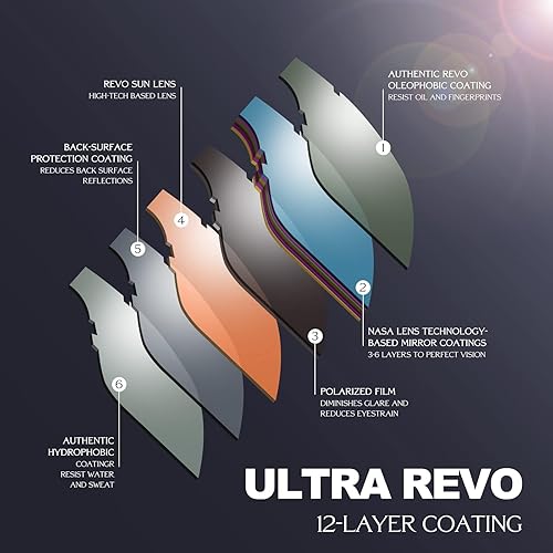 Miniatura 6 de ZHA ZHA Gafas de sol deportivas fotocromáticas, 100% protección UV, béisbol, ciclismo, tiro, MTB para hombres y mujeres