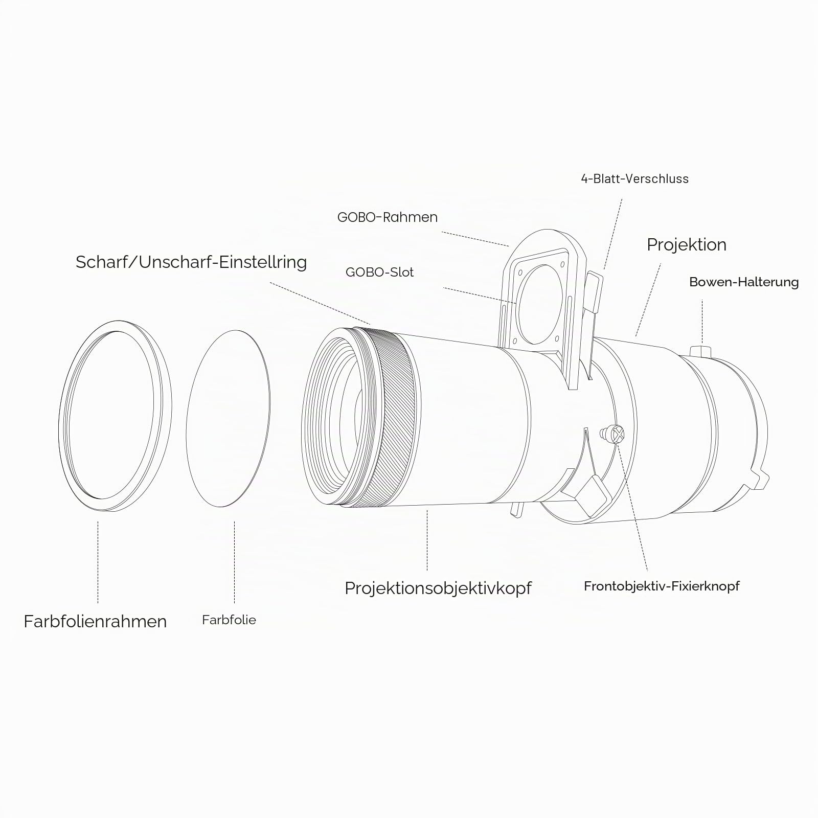 Optischer Snoot für Bowens Mount Light, Optisches Projektion Snoot Kit für Spotlight/COB Light, kompatibel mit Aputure Amaran 60D/XS/100X/D 200D/X Storm 400x, für Godox SL60,4 Farbfiltern & 39 Gobos