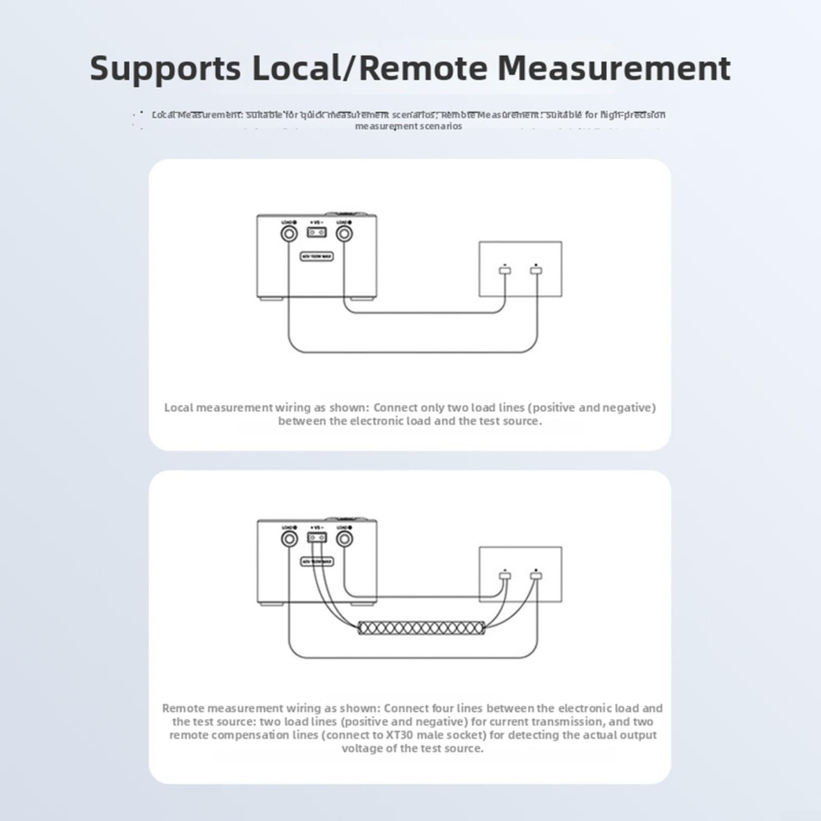 Carga electrónica DC programable,Probador de resistencia interna de capacidad de la batería,Equipo de envejecimiento de la fuente de alimentación,Modo de potencia de resistencia de voltaje