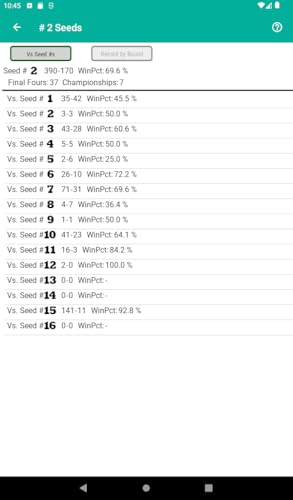 Bracket Master