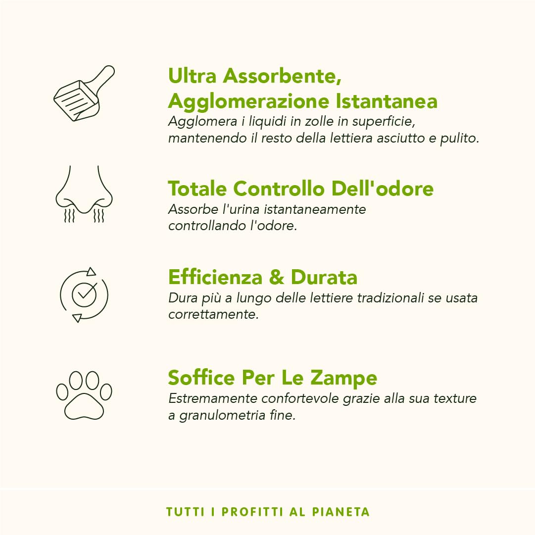 Almo Nature Cat Litter - Soft Texture | Lettiera A Trama Finissima Per Gatti, 100% Vegetale, Certificata Biodegradabile e Compostabile | Agglomerante | Copre gli Odori | Compatibile con Robot – 2.27Kg